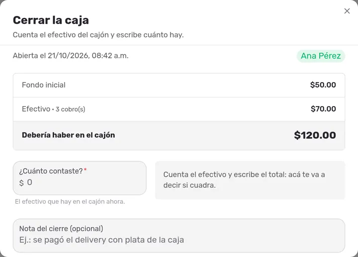 Pantalla de cierre de caja en FlujoFix: fondo inicial, efectivo cobrado y cuánto debería haber en el cajón